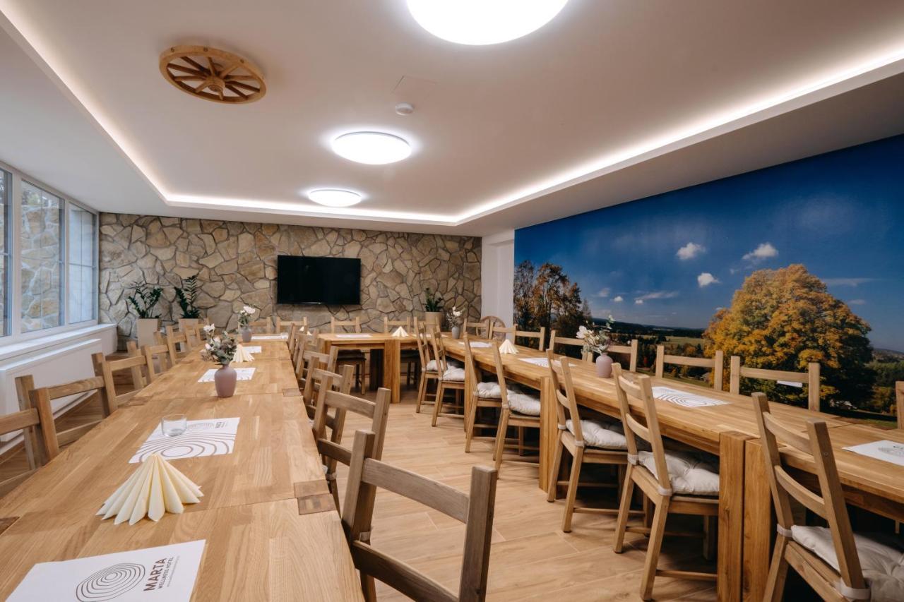 Wellness Penzion Marta Kuklík 外观 照片